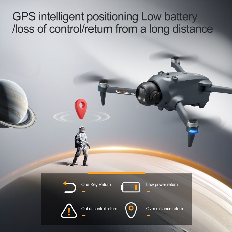 NUOVO YL059 Mini Drone RC Quad - Fpv Brushless Rc Drone 4K recensione e prezzo